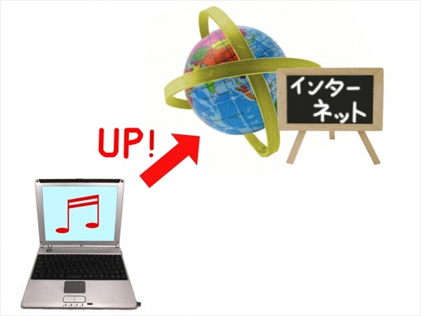 音楽アップロード